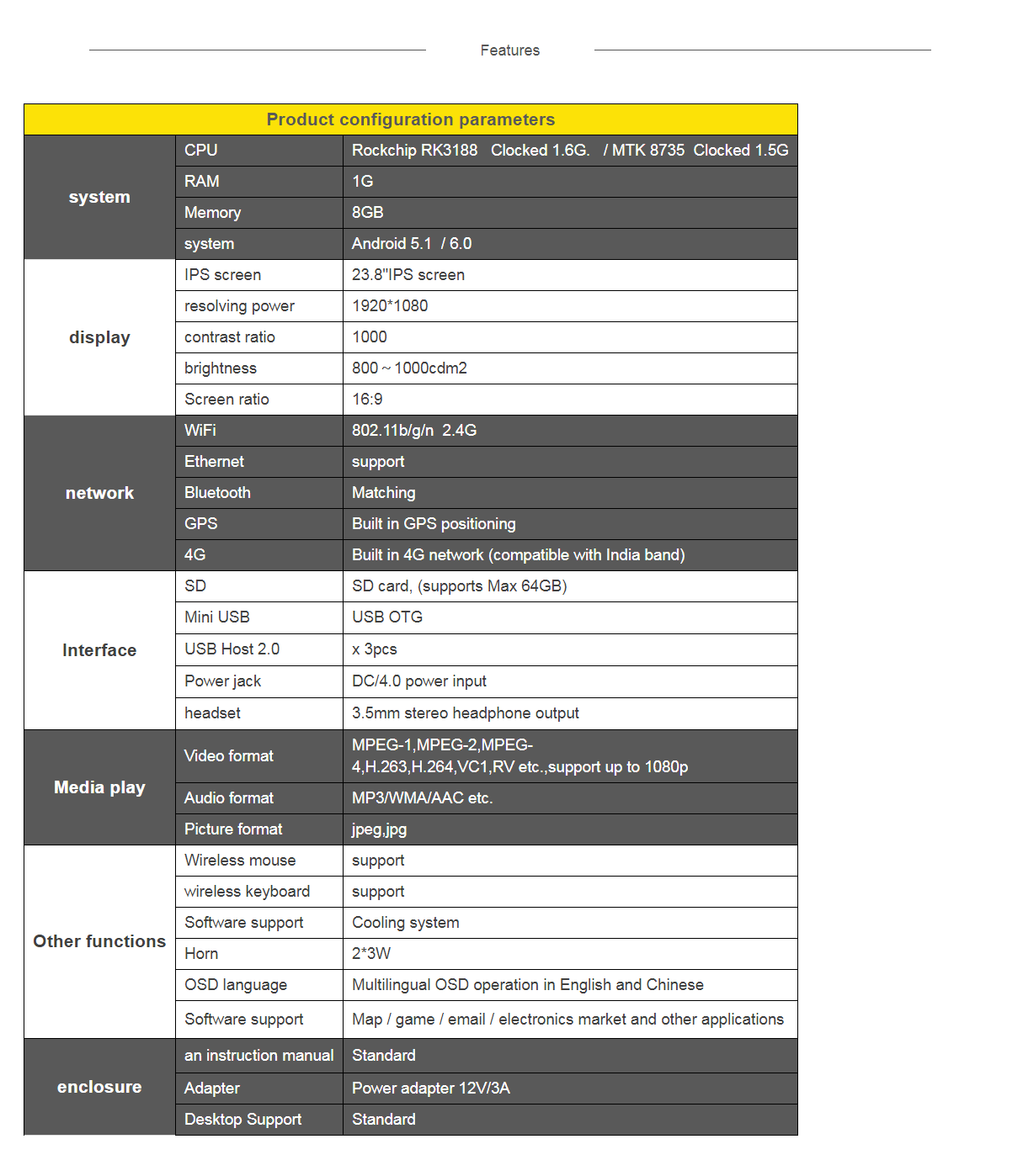 Kinstone 23.8 inch AD Display Commercial LCD Screen Metal Shell for Industrial Usage