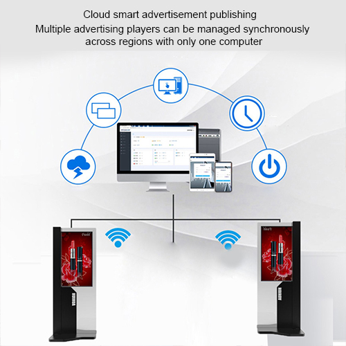 Kinstone 49 inch Wall Mount Hang upside down Digital Signage LCD Advertising Display