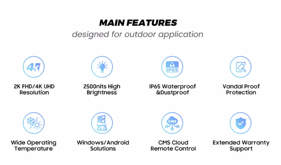 Kinstone Outdoor Multi Screen 65 + 86 inches Commercial Display Waterproof Digital Signage