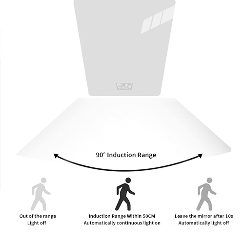 Kinstone Bathroom Mirror Lcd Advertising Display Screen